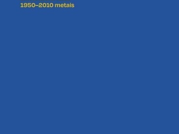 Mūsų Alma Mater – 100 metų