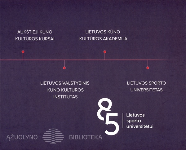 85 Lietuvos sporto universitetui